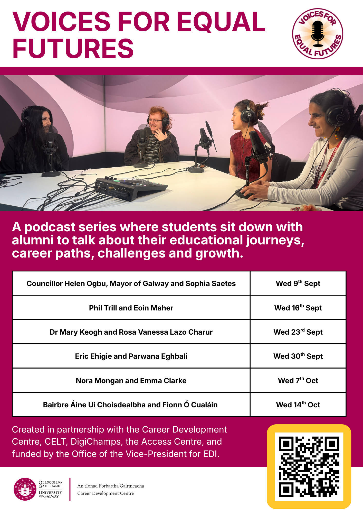 Voices for Equal Futures Podcast Series