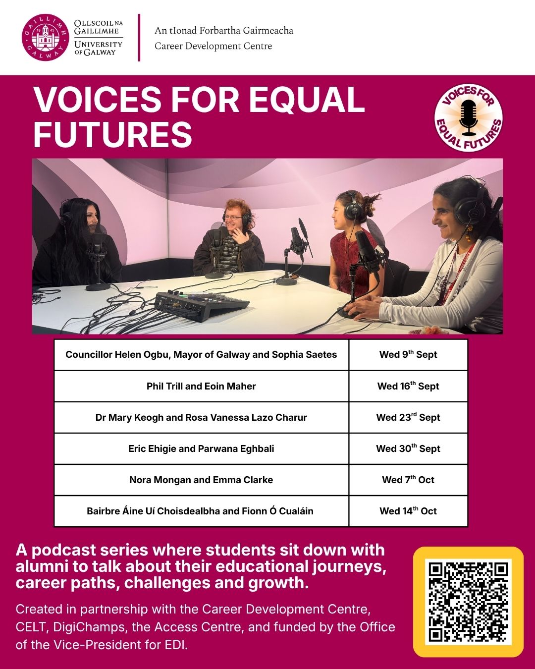 Voices for Equal Futures Podcast Series